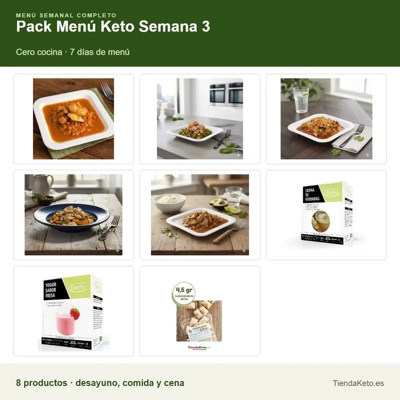 Pack Menú Keto 3 · Cero cocina · 7 días de menú