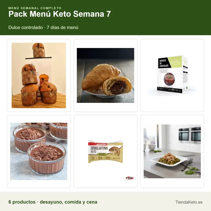 Pack Menú Keto 7 · Dulce controlado · 7 días de menú