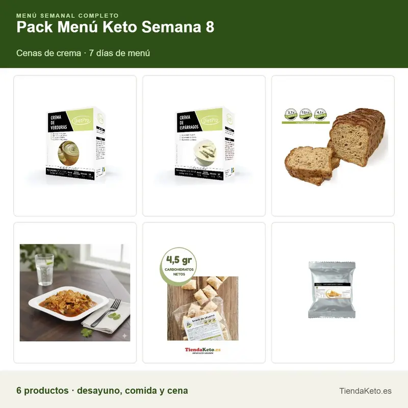 Pack Menú Keto 8 · Cenas de crema · 7 días de menú